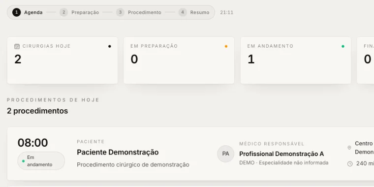 Prévia da agenda do centro cirúrgico, com procedimentos demonstrativos do dia.